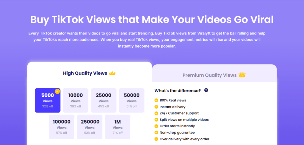 TikTok viral video view metrics