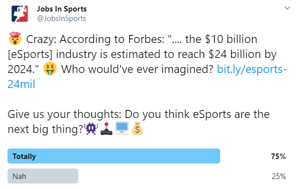 Twitter poll asking about esports