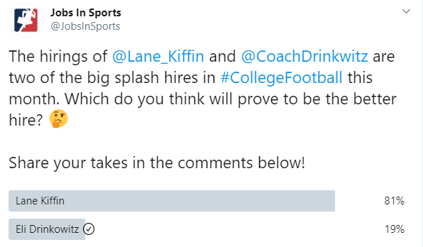 Tweet poll about Lane Kiffin